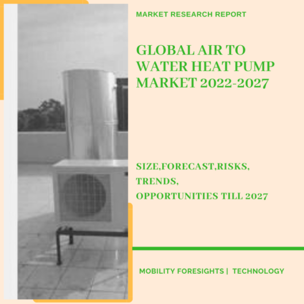 Air To Water Heat Pump Market