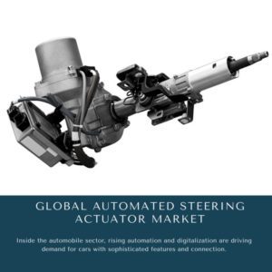 infographic: Automated Steering Actuator Market, Automated Steering Actuator Market Size, Automated Steering Actuator Market Trends, Automated Steering Actuator Market Forecast, Automated Steering Actuator Market Risks, Automated Steering Actuator Market Report, Automated Steering Actuator Market Share