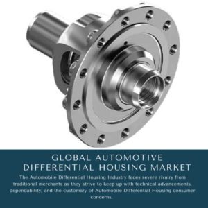 infographic: Automotive Differential Housing Market, Automotive Differential Housing Market Size, Automotive Differential Housing Market Trends, Automotive Differential Housing Market Forecast, Automotive Differential Housing Market Risks, Automotive Differential Housing Market Report, Automotive Differential Housing Market Share