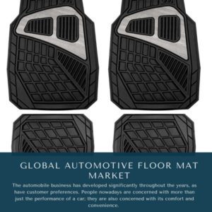 infographic: Automotive Floor Mat Market, Automotive Floor Mat Market Size, Automotive Floor Mat Market Trends, Automotive Floor Mat Market Forecast, Automotive Floor Mat Market Risks, Automotive Floor Mat Market Report, Automotive Floor Mat Market Share