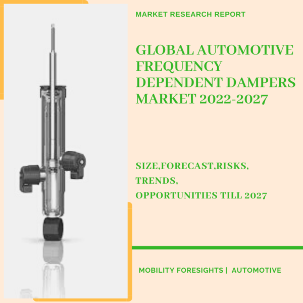 Automotive Frequency Dependent Dampers Market