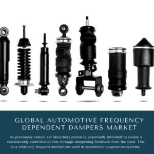 infographic: Automotive Frequency Dependent Dampers Market, Automotive Frequency Dependent Dampers Market Size, Automotive Frequency Dependent Dampers Market Trends, Automotive Frequency Dependent Dampers Market Forecast, Automotive Frequency Dependent Dampers Market Risks, Automotive Frequency Dependent Dampers Market Report, Automotive Frequency Dependent Dampers Market Share