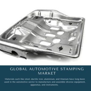 infographic: Automotive Stamping Market, Automotive Stamping Market Size, Automotive Stamping Market Trends, Automotive Stamping Market Forecast, Automotive Stamping Market Risks, Automotive Stamping Market Report, Automotive Stamping Market Share