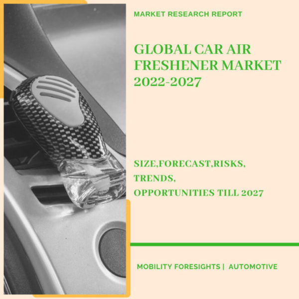 Car Air Freshener Market