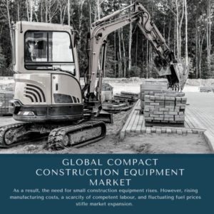infographic: heavy machinery market, Compact Construction Equipment Market, Compact Construction Equipment Market Size, Compact Construction Equipment Market Trends, Compact Construction Equipment Market Forecast, Compact Construction Equipment Market Risks, Compact Construction Equipment Market Report, Compact Construction Equipment Market Share