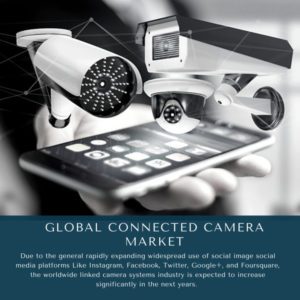 infographic: Connected Camera Market, Connected Camera Market Size, Connected Camera Market Trends, Connected Camera Market Forecast, Connected Camera Market Risks, Connected Camera Market Report, Connected Camera Market Share