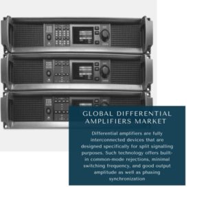 infographic: Differential Amplifiers Market , Differential Amplifiers Market Size, Differential Amplifiers Market Trends, Differential Amplifiers Market Forecast, Differential Amplifiers Market Risks, Differential Amplifiers Market Report, Differential Amplifiers Market Share