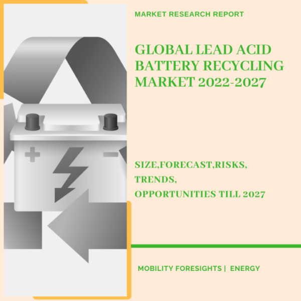 Lead Acid Battery Recycling Market