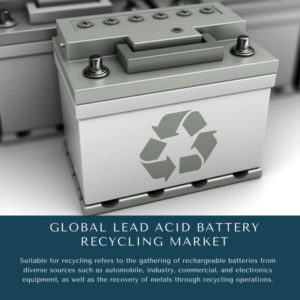 infographic: Lead Acid Battery Recycling Market, Lead Acid Battery Recycling Market Size, Lead Acid Battery Recycling Market Trends, Lead Acid Battery Recycling Market Forecast, Lead Acid Battery Recycling Market Risks, Lead Acid Battery Recycling Market Report, Lead Acid Battery Recycling Market Share