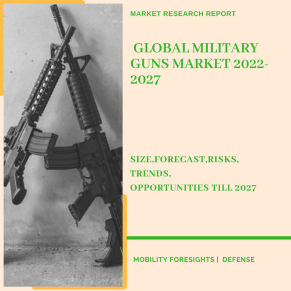 Global-Military-Guns-Market-2022-2027