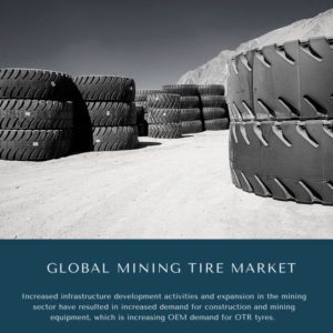 infographic: Mining Tire Market, Mining Tire Market Size, Mining Tire Market Trends, Mining Tire Market Forecast, Mining Tire Market Risks, Mining Tire Market Report, Mining Tire Market Share