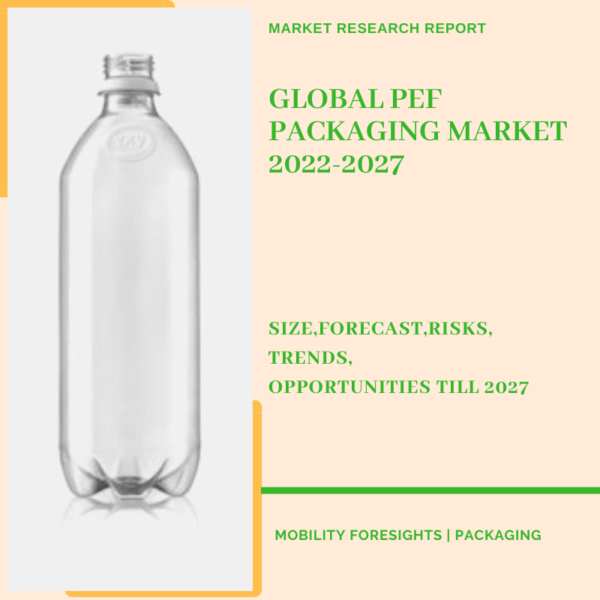 PEF Packaging Market