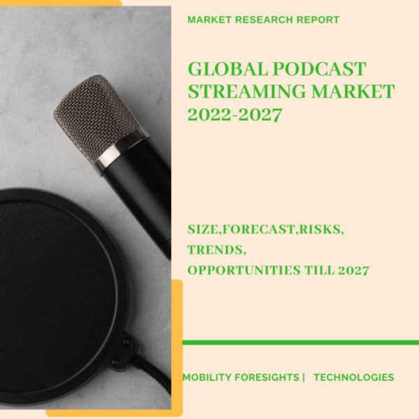 Podcast Streaming Market