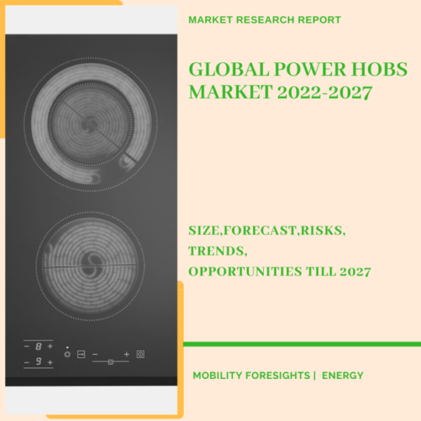Power Hobs Market