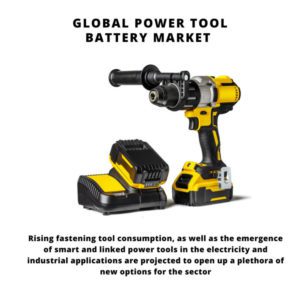 infographic: Power Tool Battery Market, Power Tool Battery Market Size, Power Tool Battery Market Trends, Power Tool Battery Market Forecast, Power Tool Battery Market Risks, Power Tool Battery Market Report, Power Tool Battery Market Share