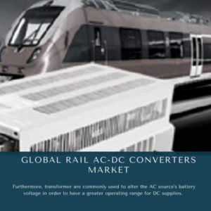 infographic: Rail AC-DC Converters Market, Rail AC-DC Converters Market Size, Rail AC-DC Converters Market Trends, Rail AC-DC Converters Market Forecast, Rail AC-DC Converters Market Risks, Rail AC-DC Converters Market Report, Rail AC-DC Converters Market Share