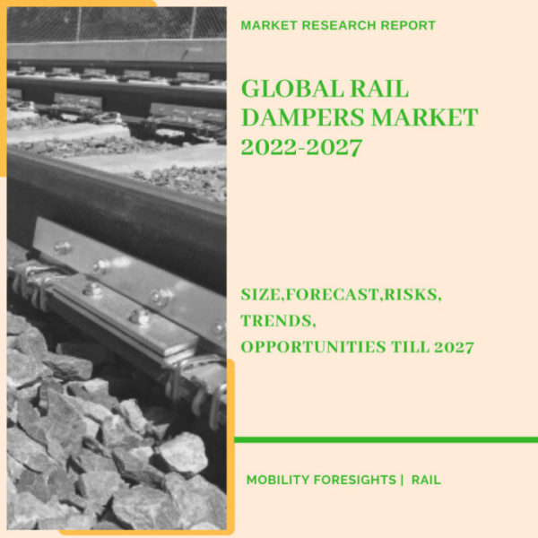 Rail Dampers Market
