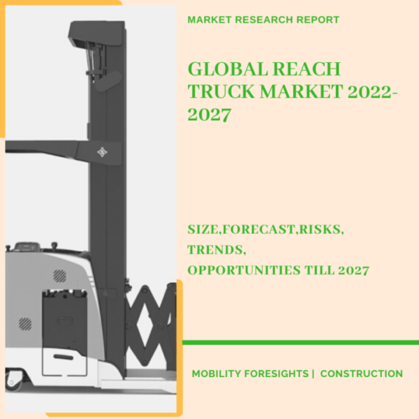 Reach Truck Market
