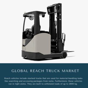infographic: Reach Truck Market, Reach Truck Market Size, Reach Truck Market Trends, Reach Truck Market Forecast, Reach Truck Market Risks, Reach Truck Market Report, Reach Truck Market Share
