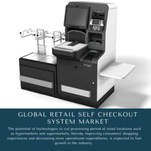 infographic: Retail Self Checkout System Market, Retail Self Checkout System Market Size, Retail Self Checkout System Market Trends, Retail Self Checkout System Market Forecast, Retail Self Checkout System Market Risks, Retail Self Checkout System Market Report, Retail Self Checkout System Market Share
