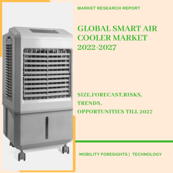 Smart Air Cooler Market