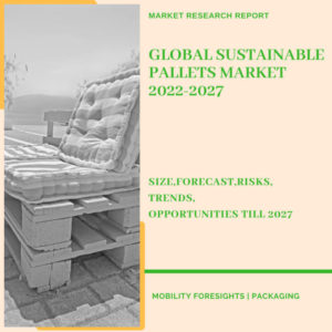 Sustainable Pallets Market