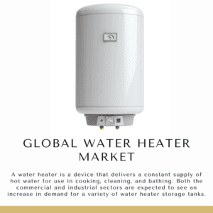 Infographic: Global Water Heater Market, Global Water Heater Market Size, Global Water Heater Market Trends,  Global Water Heater Market Forecast,  Global Water Heater Market Risks, Global Water Heater Market Report, Global Water Heater Market Share