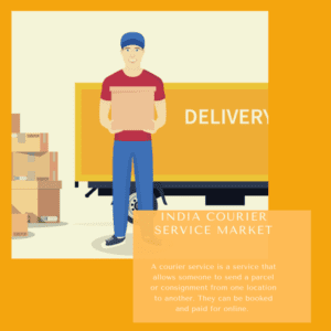 infographic- India Courier Service market, India Courier Service Size, India Courier Service market Trends, India Courier Service market Forecast, India Courier Service market Risks, India Courier Service market Report, India Courier Service market Share