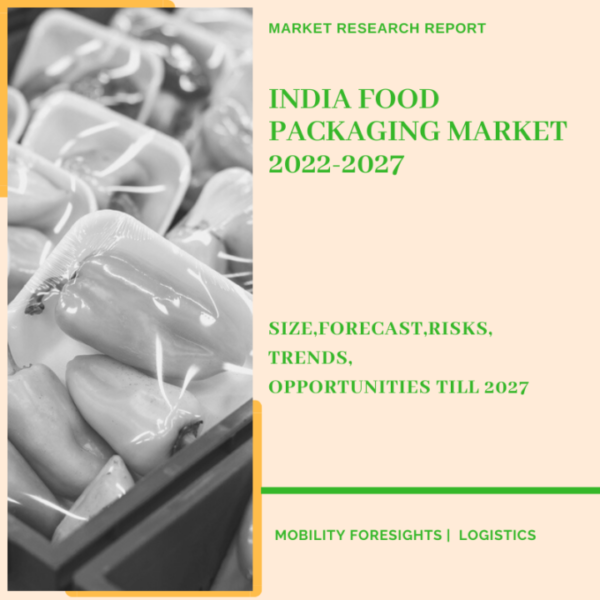 India Food Packaging Market 2022-2027