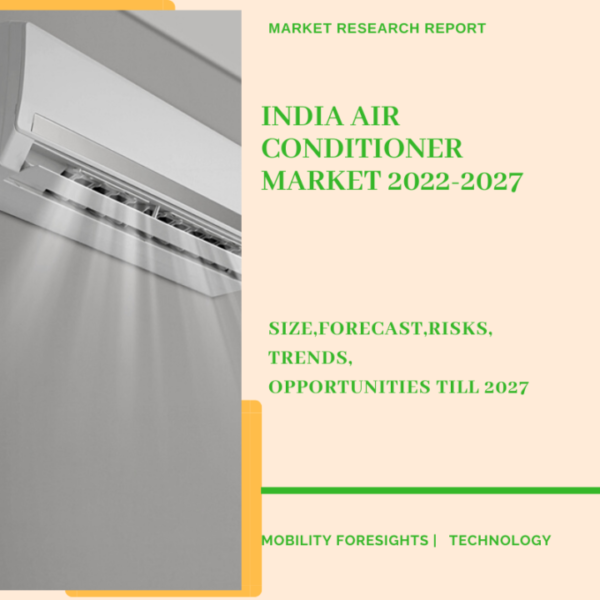 India-Air-Conditioner-Market