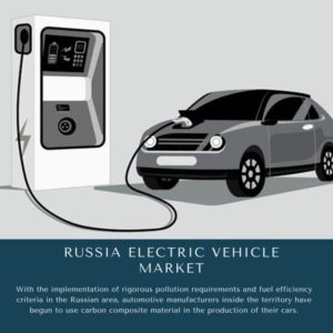 infographic: Russia Electric Vehicle Market, Russia Electric Vehicle Market Size, Russia Electric Vehicle Market Trends, Russia Electric Vehicle Market Forecast, Russia Electric Vehicle Market Risks, Russia Electric Vehicle Market Report, Russia Electric Vehicle Market Share