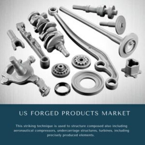 infographic: US Forged Products Market, US Forged Products Market Size, US Forged Products Market Trends, US Forged Products Market Forecast, US Forged Products Market Risks, US Forged Products Market Report, US Forged Products Market Share