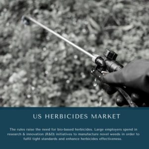 infographic: US Herbicides Market, US Herbicides Market Size, US Herbicides Market Trends, US Herbicides Market Forecast, US Herbicides Market Risks, US Herbicides Market Report, US Herbicides Market Share