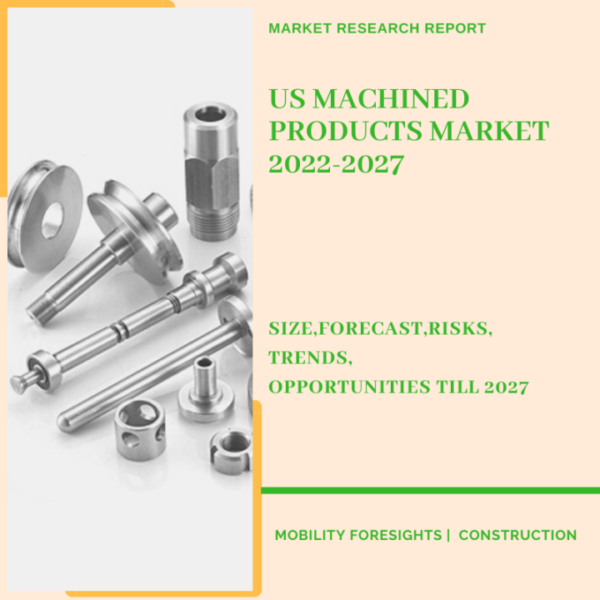US Machined Products Market