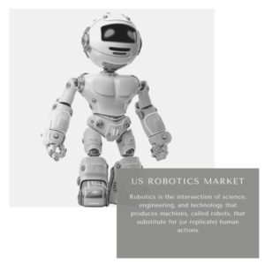 infographic-US Robotics market, US Robotics market Size, US Robotics market Trends, US Robotics market Forecast, US Robotics market Risks, US Robotics market Report, US Robotics market Share