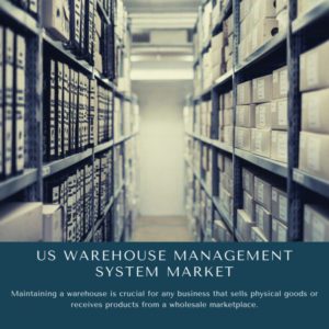 infographic-US warehouse management system market, US warehouse management system Size, US warehouse management system market Trends, US warehouse management system market Forecast, US warehouse management system market Risks, US warehouse management system market Report, US warehouse management system market Share