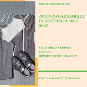 Activewear Market in Australia