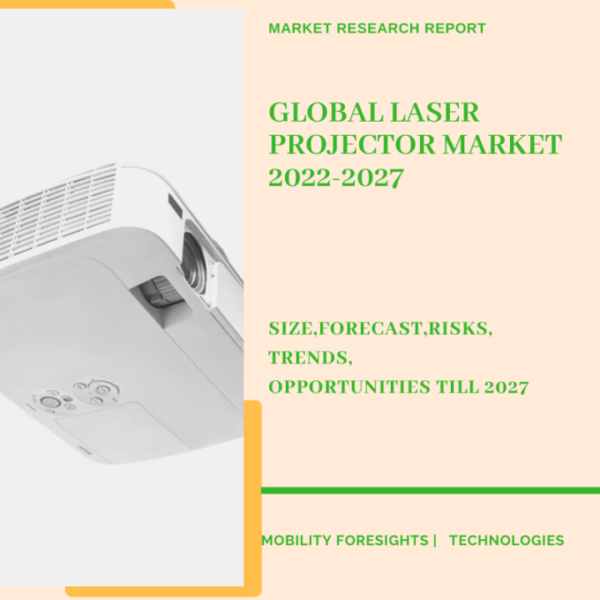 Global-Laser-Projector-Market