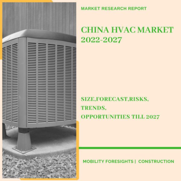 China HVAC Market