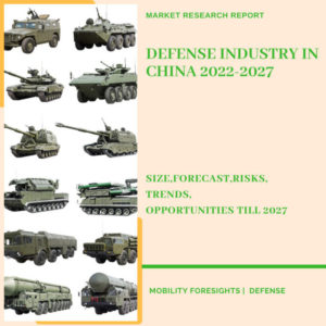 Defense Industry In China