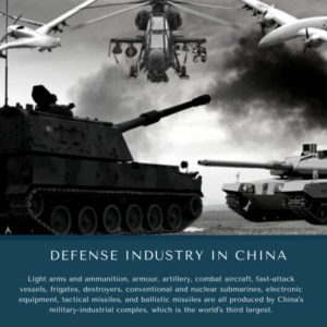 infographic: Defense Industry in China, Defense Industry in China Size, Defense Industry in China Trends, Defense Industry in China Forecast, Defense Industry in China Risks, Defense Industry in China Report, Defense Industry in China Share