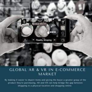 infographic: market size augmented reality, ar vr market, AR & VR in E-Commerce Market, AR & VR in E-Commerce Market Size, AR & VR in E-Commerce Market Trends, AR & VR in E-Commerce Market Forecast, AR & VR in E-Commerce Market Risks, AR & VR in E-Commerce Market Report, AR & VR in E-Commerce Market Share