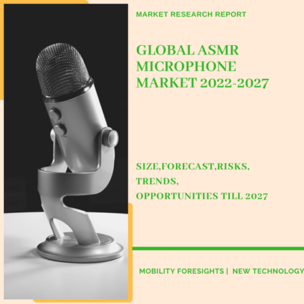 ASMR Microphone Market