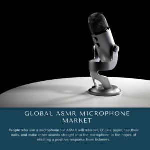 infographic: ASMR Microphone Market, ASMR Microphone Market Size, ASMR Microphone Market Trends, ASMR Microphone Market Forecast, ASMR Microphone Market Risks, ASMR Microphone Market Report, ASMR Microphone Market Share