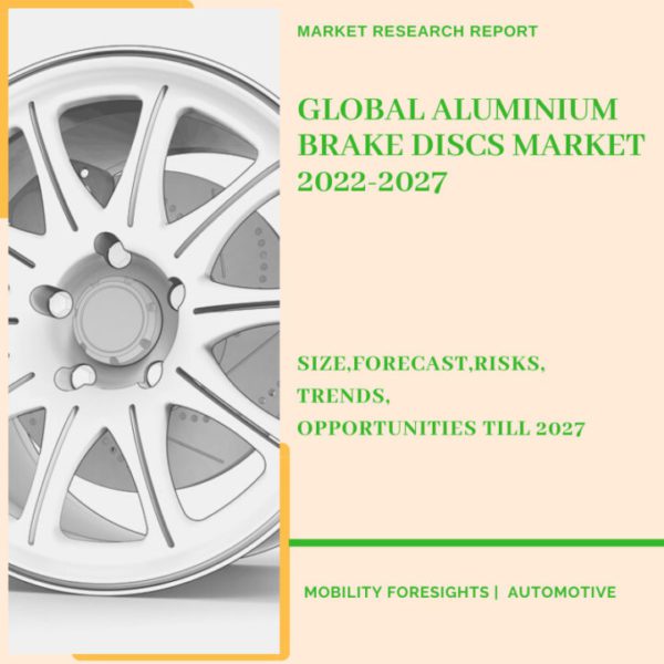 Global Aluminium Brake Discs Market 2022-2027