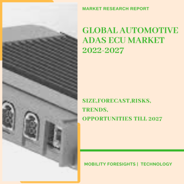 Global Automotive ADAS ECU Market 2022-2027