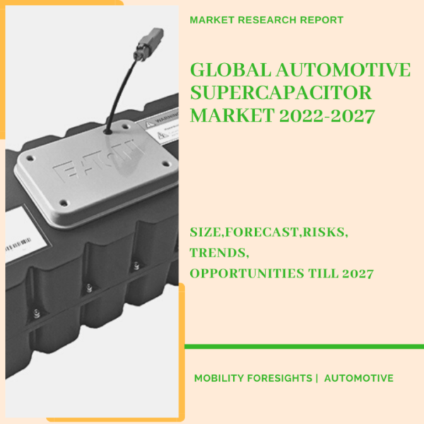 Global Automotive Supercapacitor Market 2022-2027