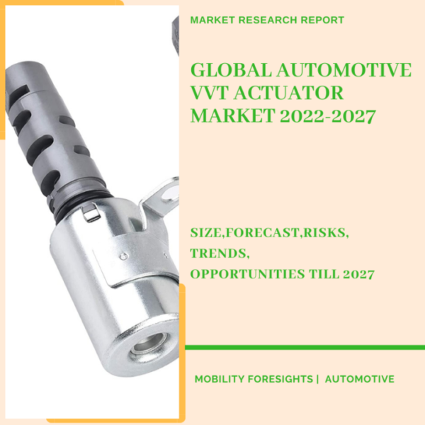Automotive VVT Actuator Market