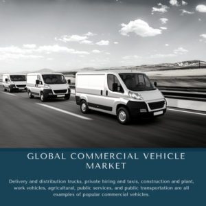 infographic: Commercial Vehicle Market, Commercial Vehicle Market Size, Commercial Vehicle Market Trends, Commercial Vehicle Market Forecast, Commercial Vehicle Market Risks, Commercial Vehicle Market Report, Commercial Vehicle Market Share