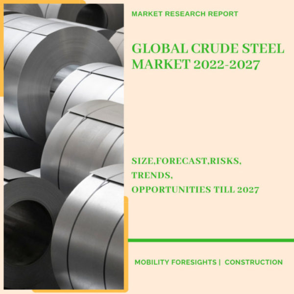 infographic: Crude Steel Market